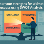 Master Your Strengths for Ultimate Success with SWOT Analysis